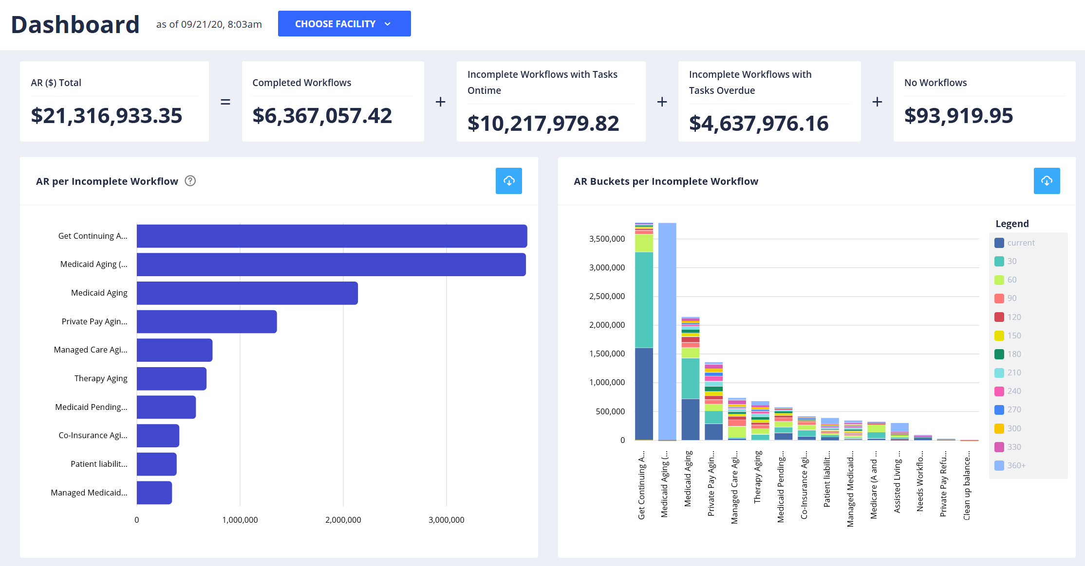 Klein (NCS) Integration • ARProactive